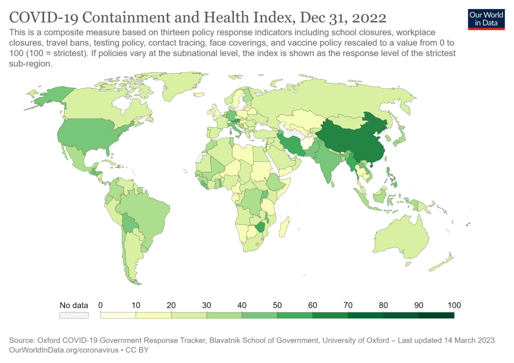 covid-containment-and-health-index